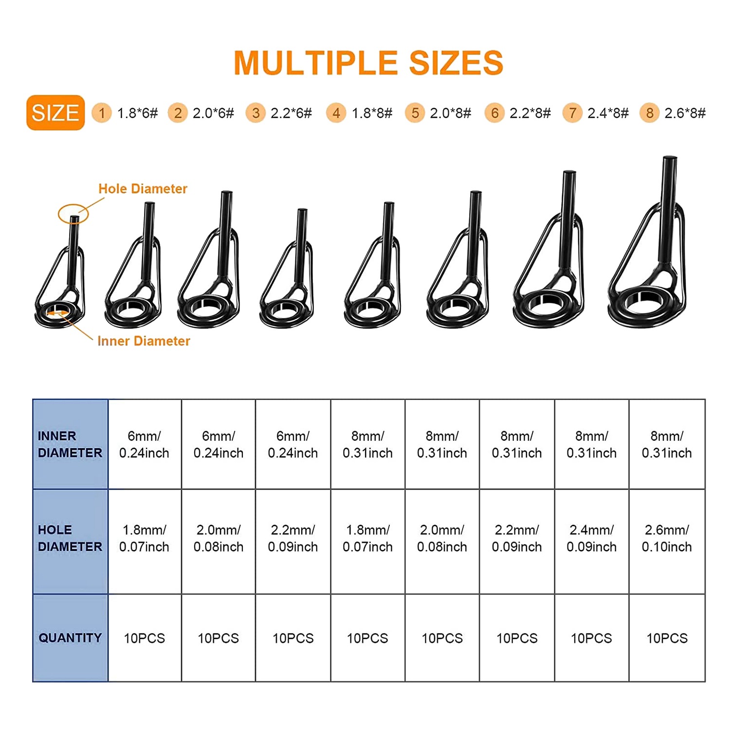 A69P-80 Pieces Fishing Rod Tip - огляд і ціна Fishing Rod Tip Replacement