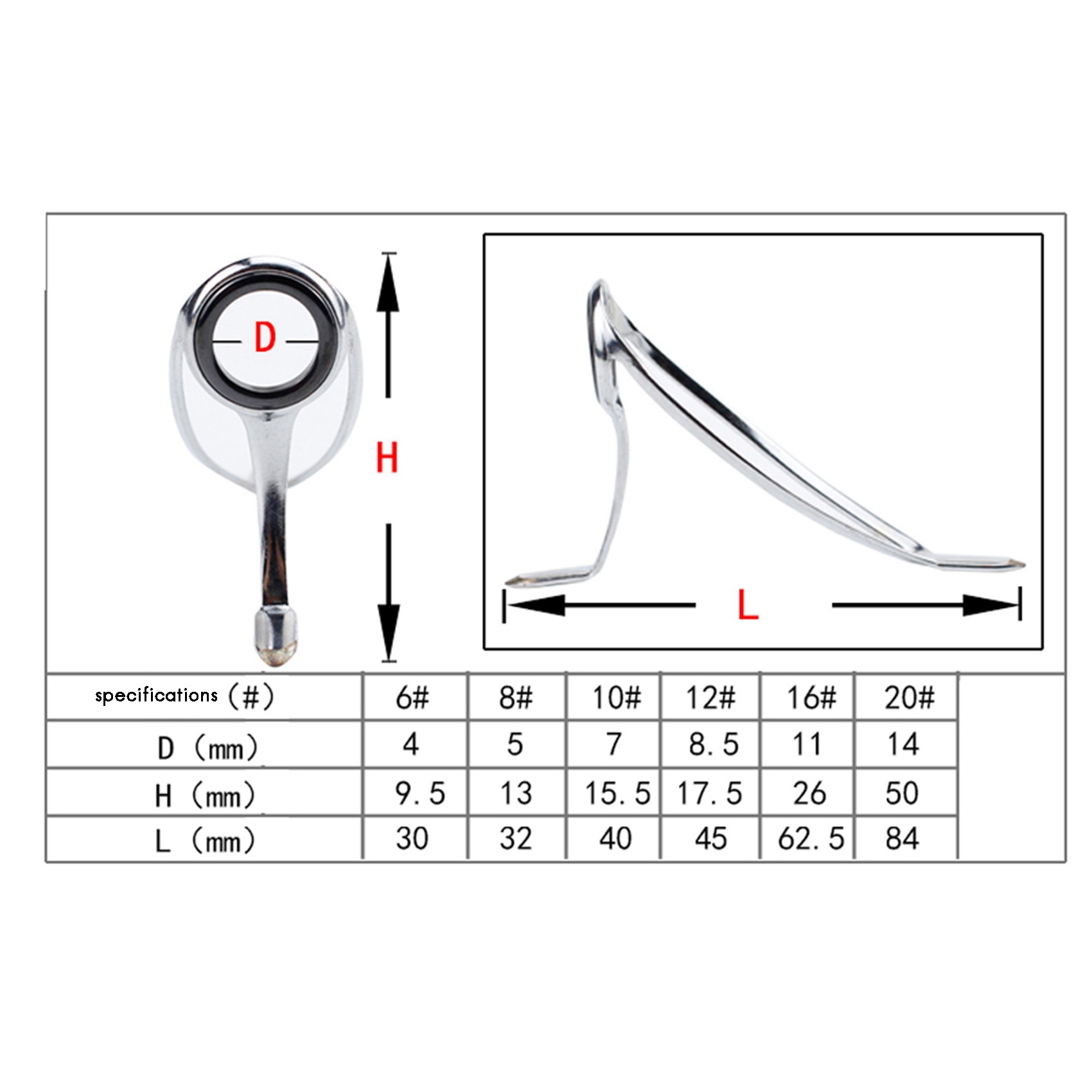 ABST Fishing Rod Repair Kit Ro - огляд і ціна Fishing Rod Tip Replacement